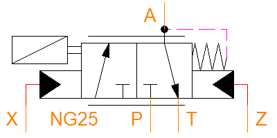 3WRCBH25V65M-1X/Z